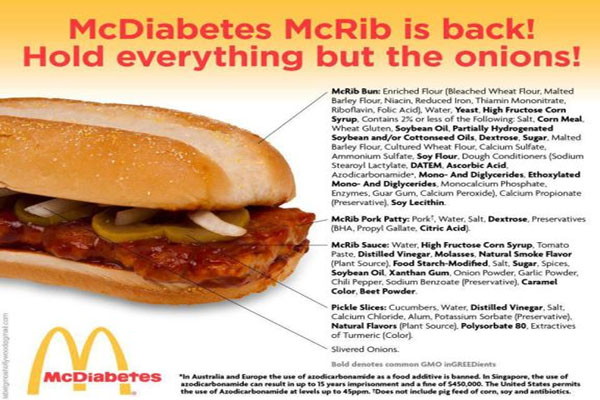 McDonald’s McRib Sandwich a Franken Creation of GMOs, Toxic Ingredients, Banned Ingredients