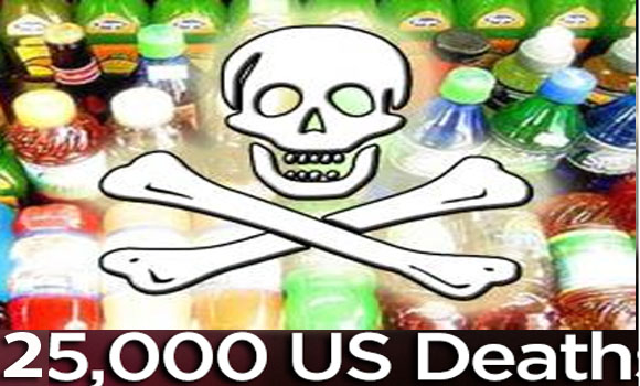 25,000 U.S. Deaths Linked to Sugary Drinks