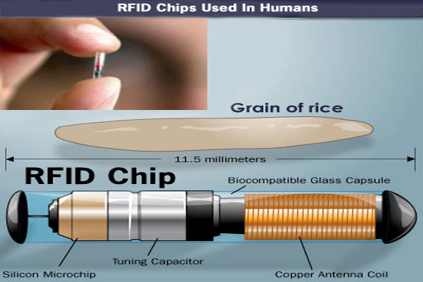 NBC Prediction That WE WILL ALL HAVE AN RFID CHIP UNDER OUR SKIN BY 2017