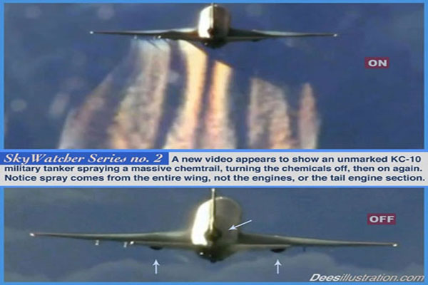 Evergreen Air Shuts Down Suddenly CIA Chemtrail Contractor Goes Under