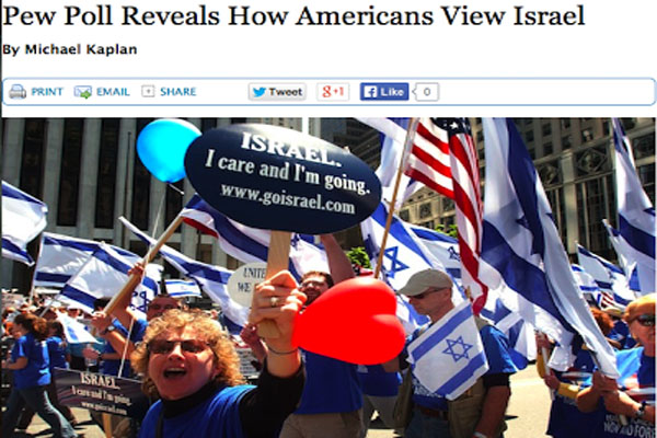 Why do Americans still support Israel