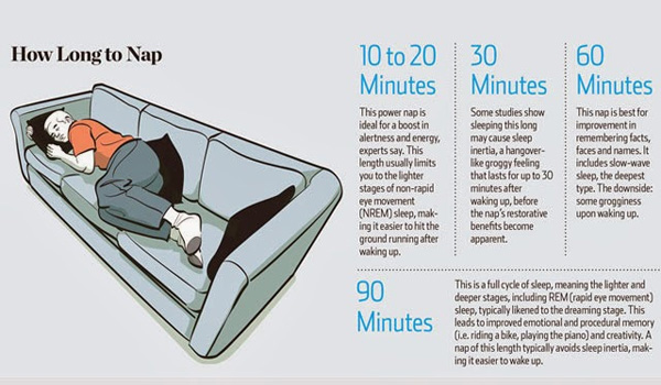How Long To Nap For The Biggest Brain Benefits