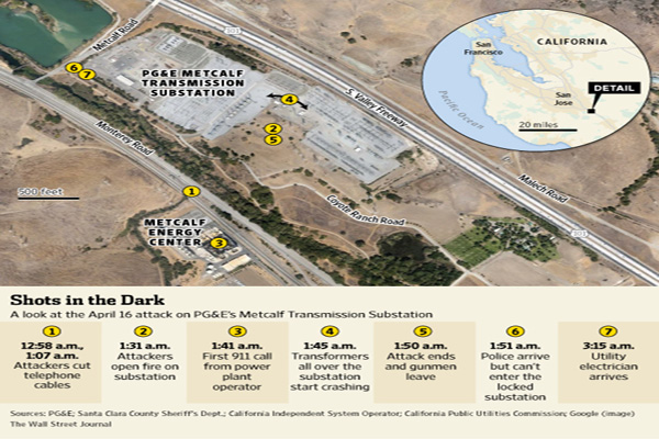 Pakalert Press Latest ‘domestic Terror Sniper Attack In California