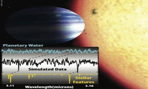 Water Found in Atmosphere of Nearby Alien Planet