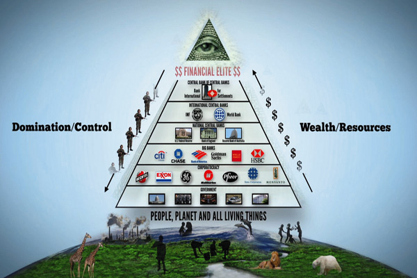 The Government-Corporate Complex Takes Complete Control Of The USA