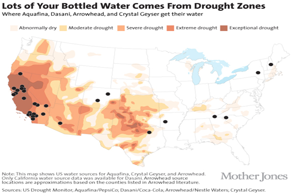 Bottled Water Comes From the Most Drought-Ridden Places in the Country