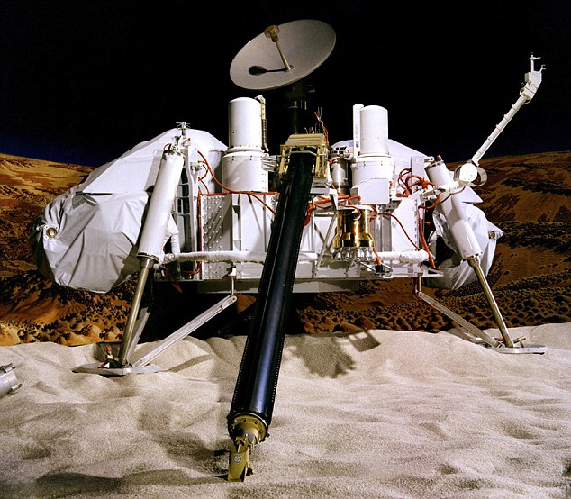 ‘It’s 99% certain there is life on Mars’: Shock finding as scientists re-analyse soil samples from Seventies Viking lander