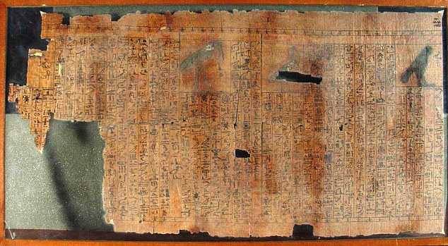 Last fragments from ‘magical’ Egyptian ‘Book of the Dead’ from 1420 BC found – after century-long search by archaeologists