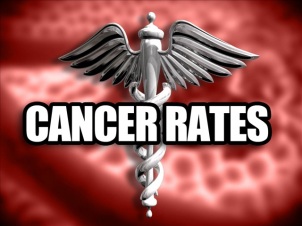 Global cancer rate to surge 75% by 2030