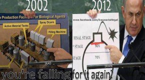 Iraq 2002, Iran 2012: Compare and contrast Netanyahu’s speeches