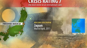 A World In Denial: Underestimating Japan’s Nuclear Disaster