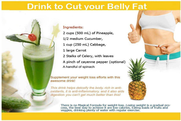 Pakalert Press » Certain Foods that “KILL” Belly Fat and Others that ...