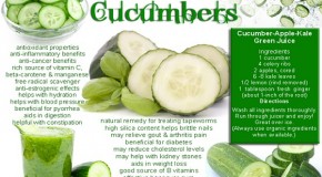 Amazing Uses of Cucumber