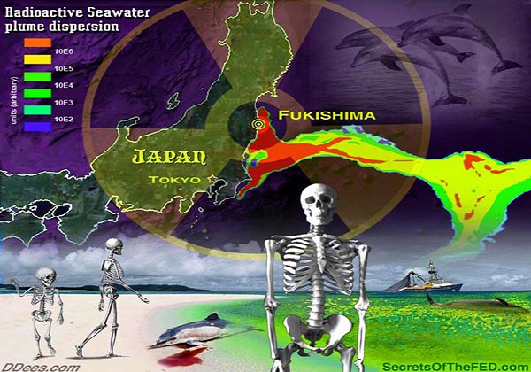 Fukushima A Nuclear War without a War