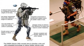 Iron Man army: US military developing armor that allows special ops commandos to walk through stream of bullets, see in the dark, heal wounds and monitor vital signs