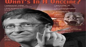 Bill Gates’ Polio Vaccine Program Eradicates Children, Not Polio