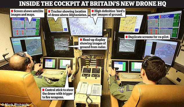 RAF pilot unleashes hell on Taliban..