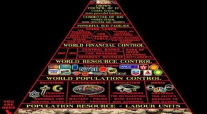 The Illuminati Agenda – 7 Billion Sheeple Under Mind Control of a Few Shepherds