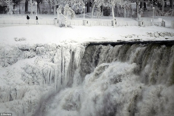 Niagara Falls FROZE in polar vortex