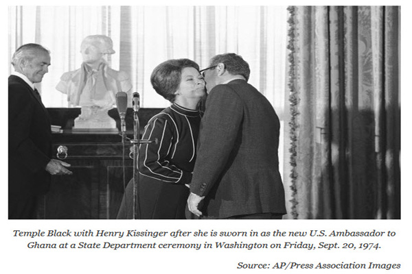 Henry Kissinger, Shirley Temple and MK Ultra?