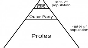 The New Social Class Structure of the United States