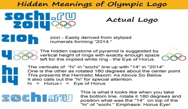 lluminati Occult Symbols at Sochi 2014 Olympic Opening Ceremony