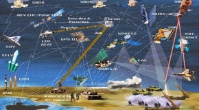 War Matrix: New System to Enable Drones and Robots to Work Together