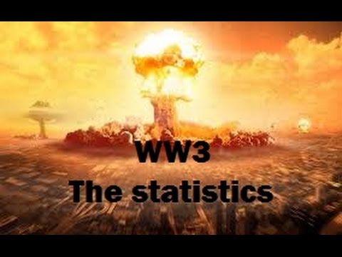 World War 3 2015- The statistics