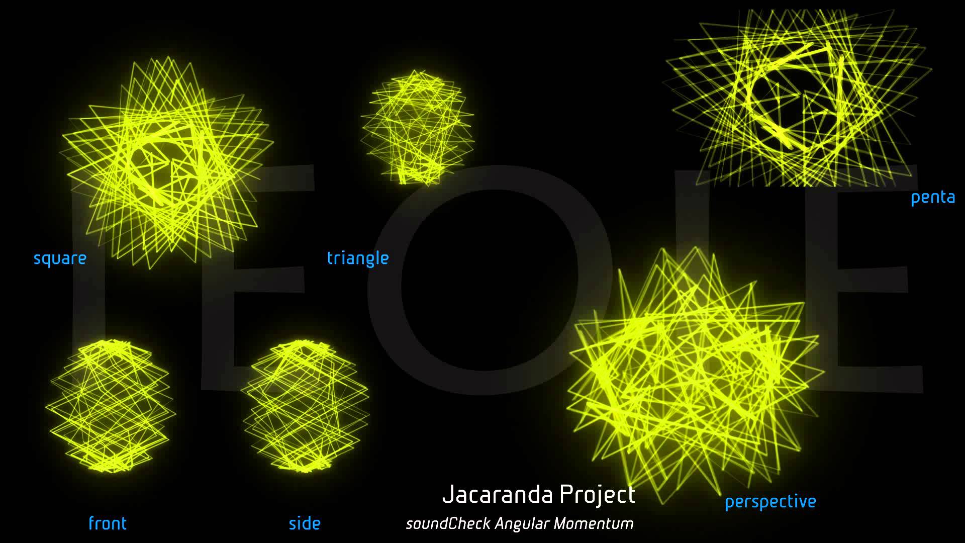 Angular Momentum Dance ( Jacaranda Project )