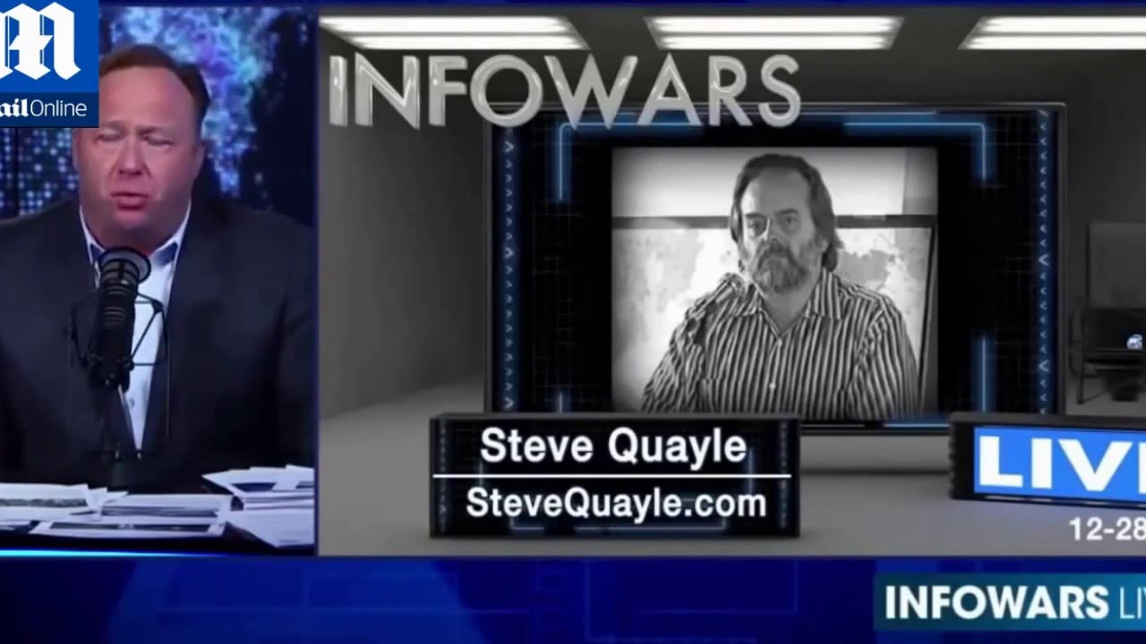 Steve Quayle Interview – U.S. & Global Economic Collapse, World War 3 in 2016