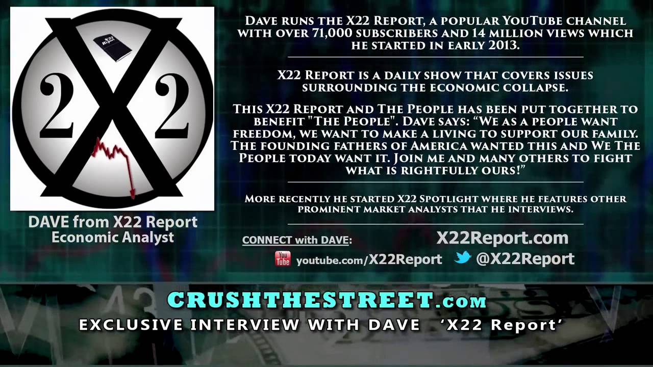 Dollar Death to Lead to World War 3 in Middle East X22 Report Interview