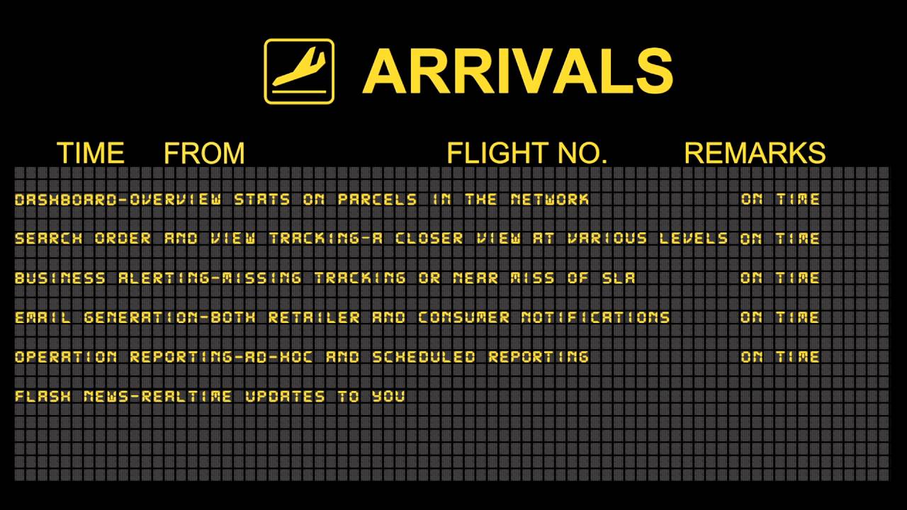 wnControlTower Arrivals Board