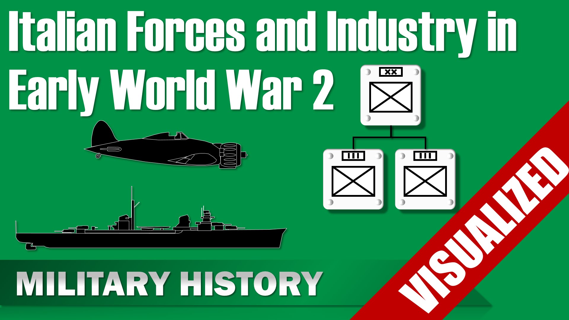 Italian Forces and Industry in Early World War 2