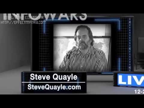 Steve Quayle 2016 – World War 3, Civil 2 About To Start – Steve Quayle this week