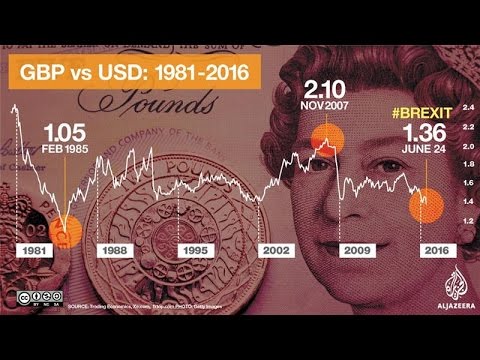 United Kingdom Financial Crisis 2017  (Full Documentary)