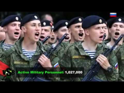ALERT! World war 3 has begun! USA vs RUSSIA & CHINA & N KOREA Military Comparison 2017 HD (HD)