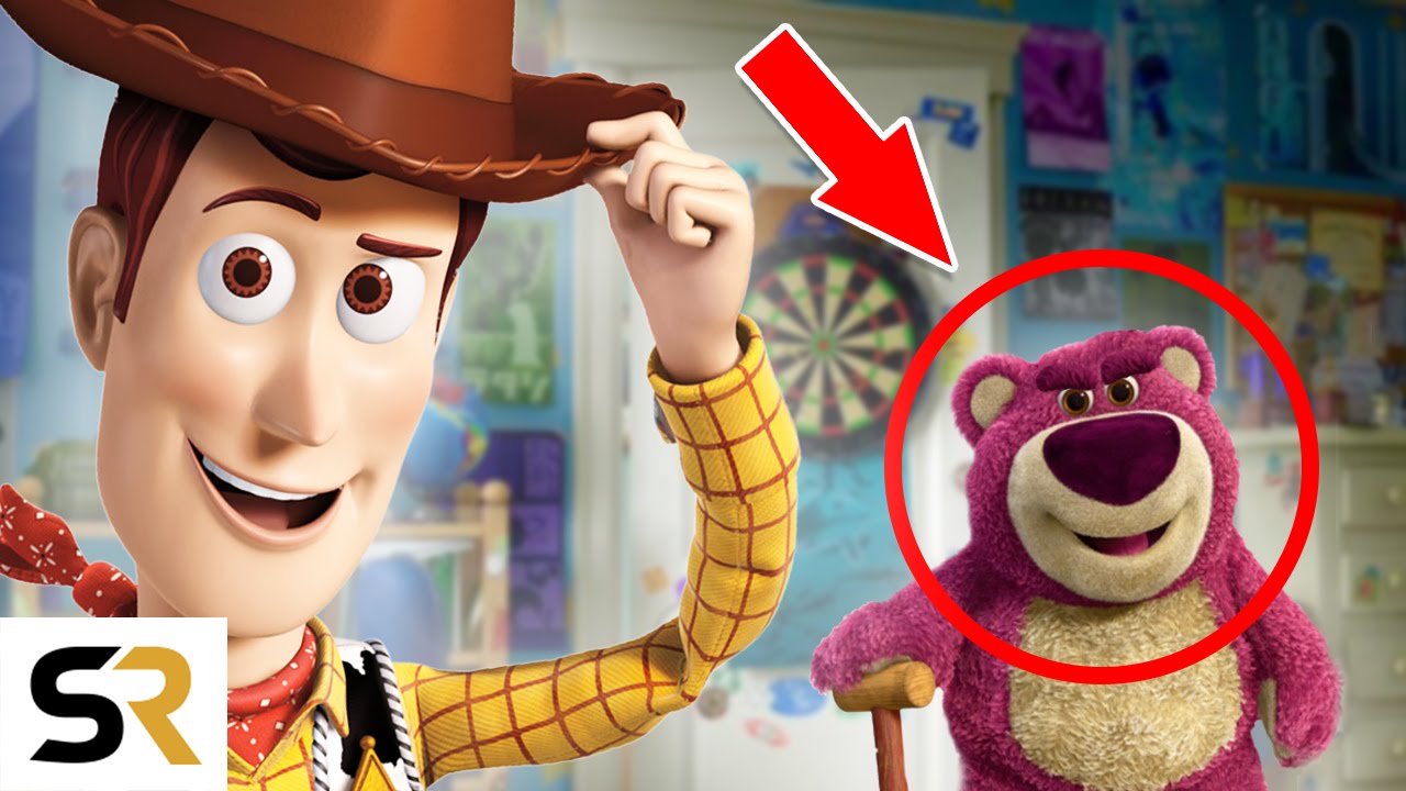 The Hidden Truth Behind Disney Films – The Pixar Theory [Documentary]