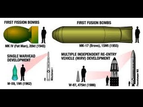WORLD WAR 3 UPDATE: Privately Owned Nuclear Weapons! ! (HD)